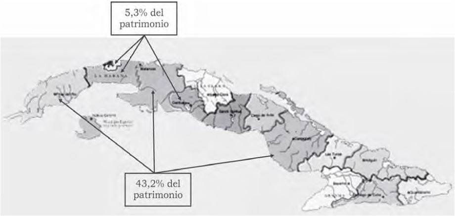 Provincias que agrupan la mayor y menor parte del patrimonio forestal del país.